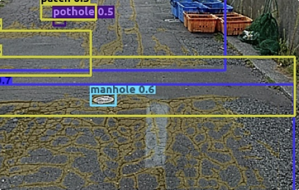 Road Anomalies Detection（Coming soon）